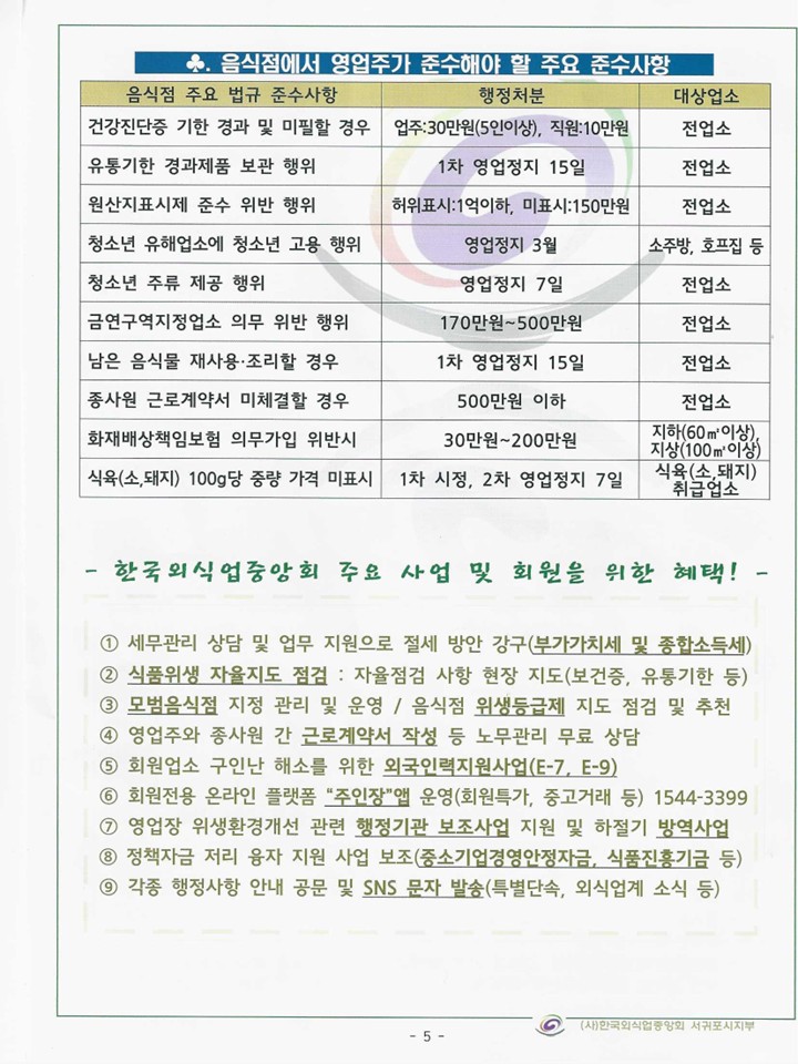 음식점 주요 법규 준수 사항 및 행정처분 과태료 기준표