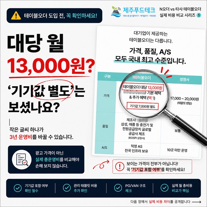 제주 테이블오더 실제 총운영비 TCO 비교 - 테이블오더 가격에 추가되는 기기값 별도 조건