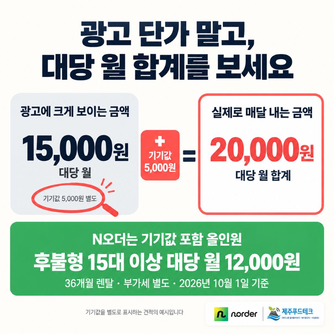 광고에 크게 보이는 대당 월 15,000원에 기기값 5,000원을 더하면 대당 월 20,000원이 되는 테이블오더 기기값 별도 표시 도식