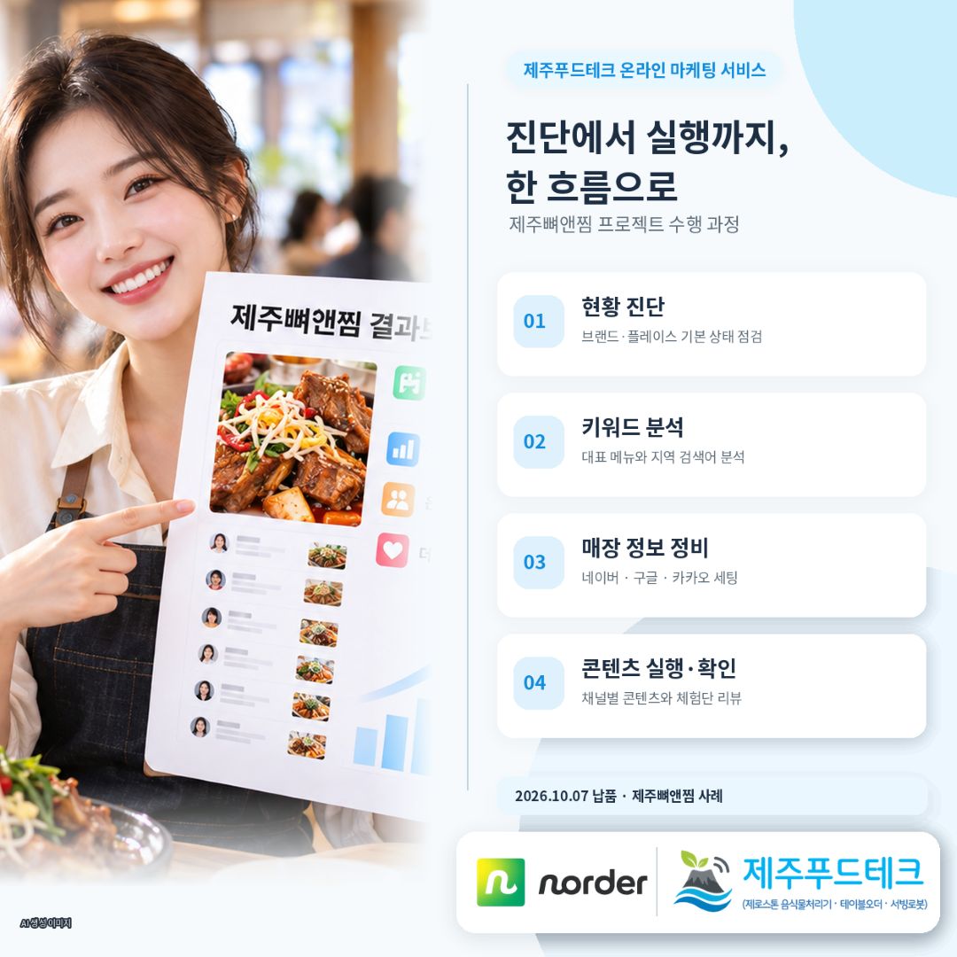 현황 진단, 키워드 분석, 네이버·구글·카카오 매장 정보 정비, 콘텐츠 실행 순서로 정리한 제주뼈앤찜 온라인 매장 정비 과정